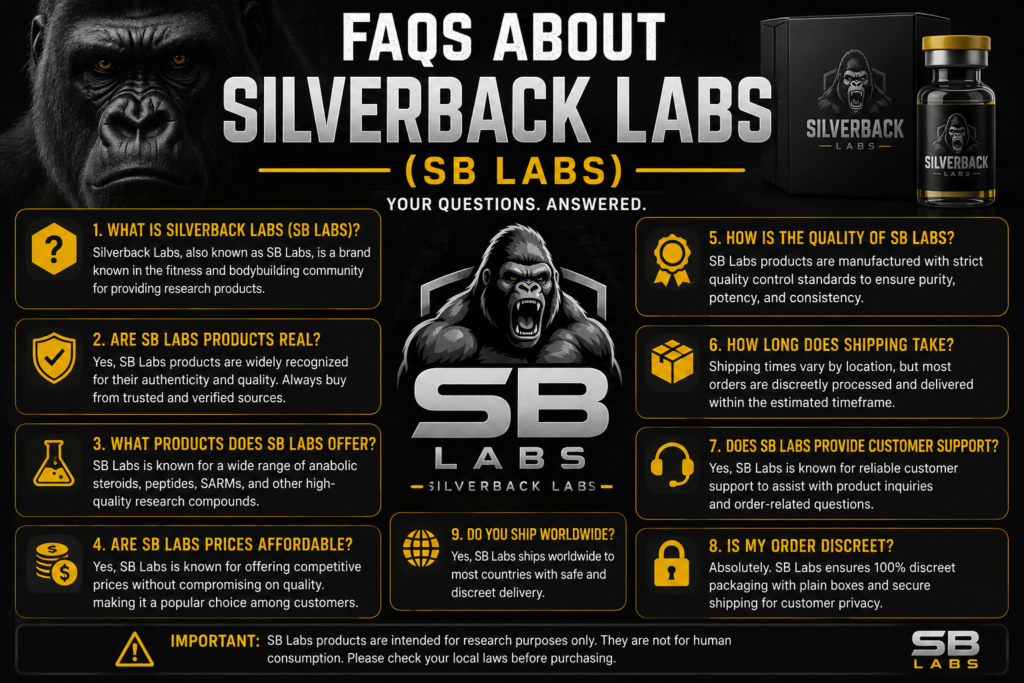 SB LABS